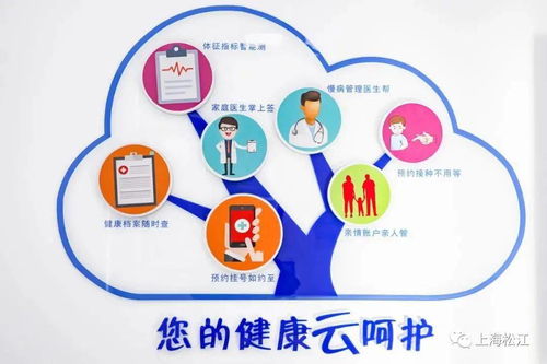 共享健康生活 ,共建美好家園 永豐社區(qū)健康服務(wù)體系為您帶來(lái)家門口的方便