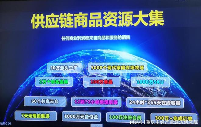 高翔院長(zhǎng)造訪重慶商界集團(tuán) 共同研討智庫(kù)、媒體為產(chǎn)業(yè)發(fā)展賦能